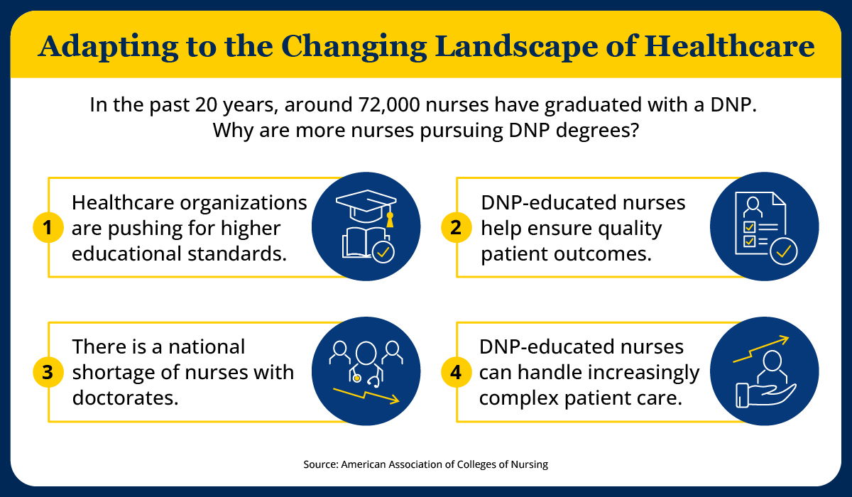 Advocacy and Policy Impact on Healthcare