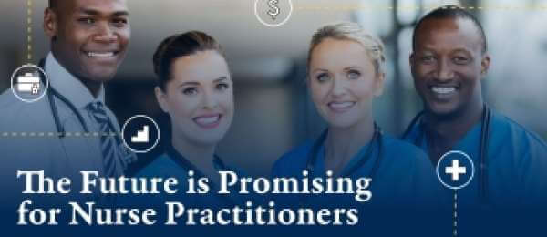 Wilkes university nurse practitioners (NPs) 101
